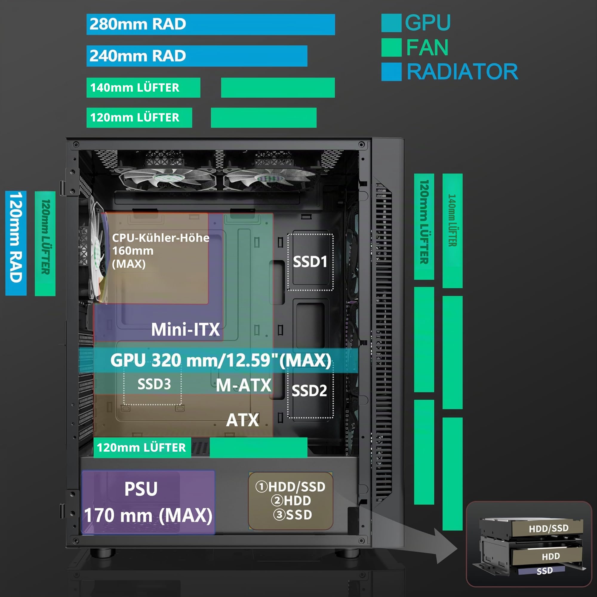 MUSETEX ATX PC Gehäuse Pre-Install 6 PWM ARGB Lüfter, Polygonal Mesh Computer Gaming Gehäuse, Öffnung gehärtetes Glas Seitenwand Mid-Tower Gehäuse, USB 3.0 x 2, Schwarz, NN8