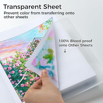 Ohuhu Marker Pads Art Sketchbook, 6.3x6.3 Mini Square Size, 120 LB/200 GSM Heavy Smooth Drawing Papers, 30 Sheets/60 Pages, Hardcover Sketch Book, for Alcohol Marker Christmas Gift