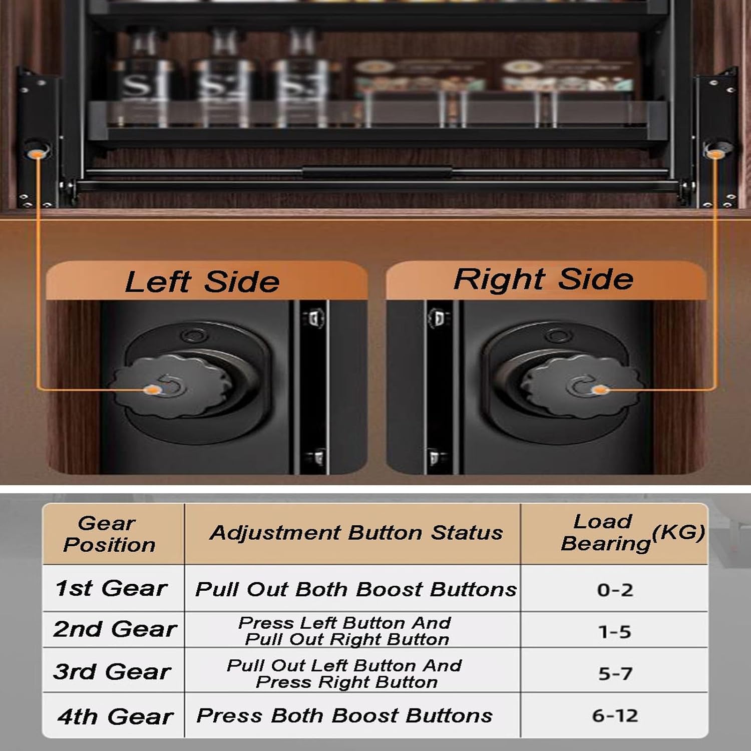 2-Tier Wall Seasoning Basket,Upper Cabinet Storage Organizer,Convenient Pull Down Shelving,Space Saving for Home Cafe,900mm