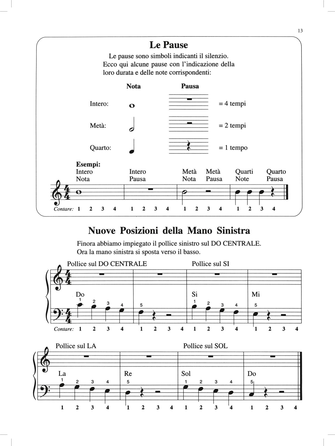 Corso di pianoforte Primo grado