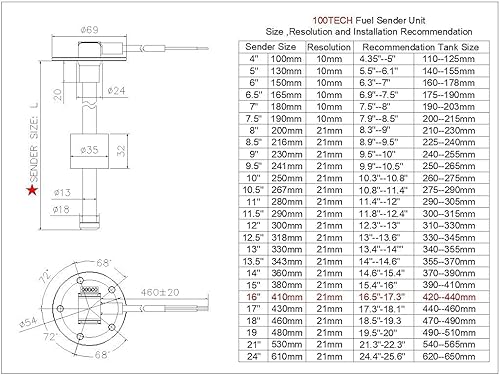 Miniatura 57 de 100TECH - Unidad de sensor con indicador de alta resolución para nivel de combustible, gas, agua, acero inoxidable SUS316, para lancha, vehículo