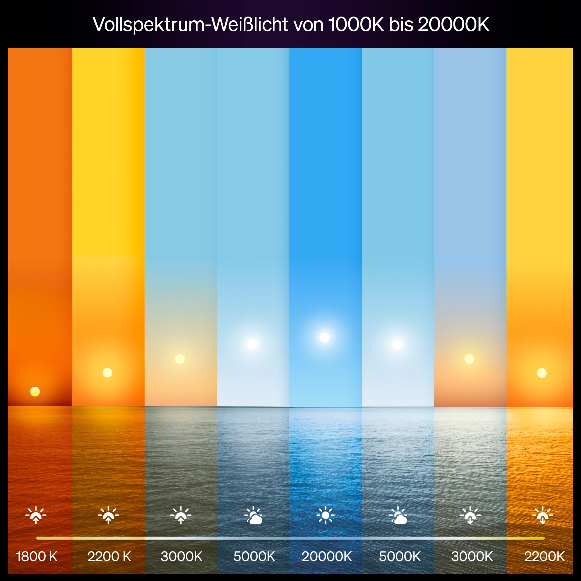 Philips Hue Smart LED A67 Lampe, Weiß und Color Ambiance, E27 Fassung, 11,8W, Vollspektrumlicht 1000K-20000K, 1600 Lumen, dimmbar, kompatibel mit Alexa, Google Assistant und Apple Home, 1er Pack