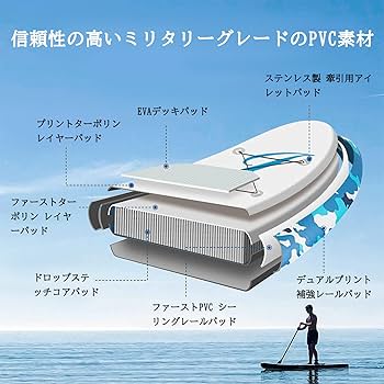 ゆ*と様 SUP スタンドアップパドルボード xo844_01.jpg