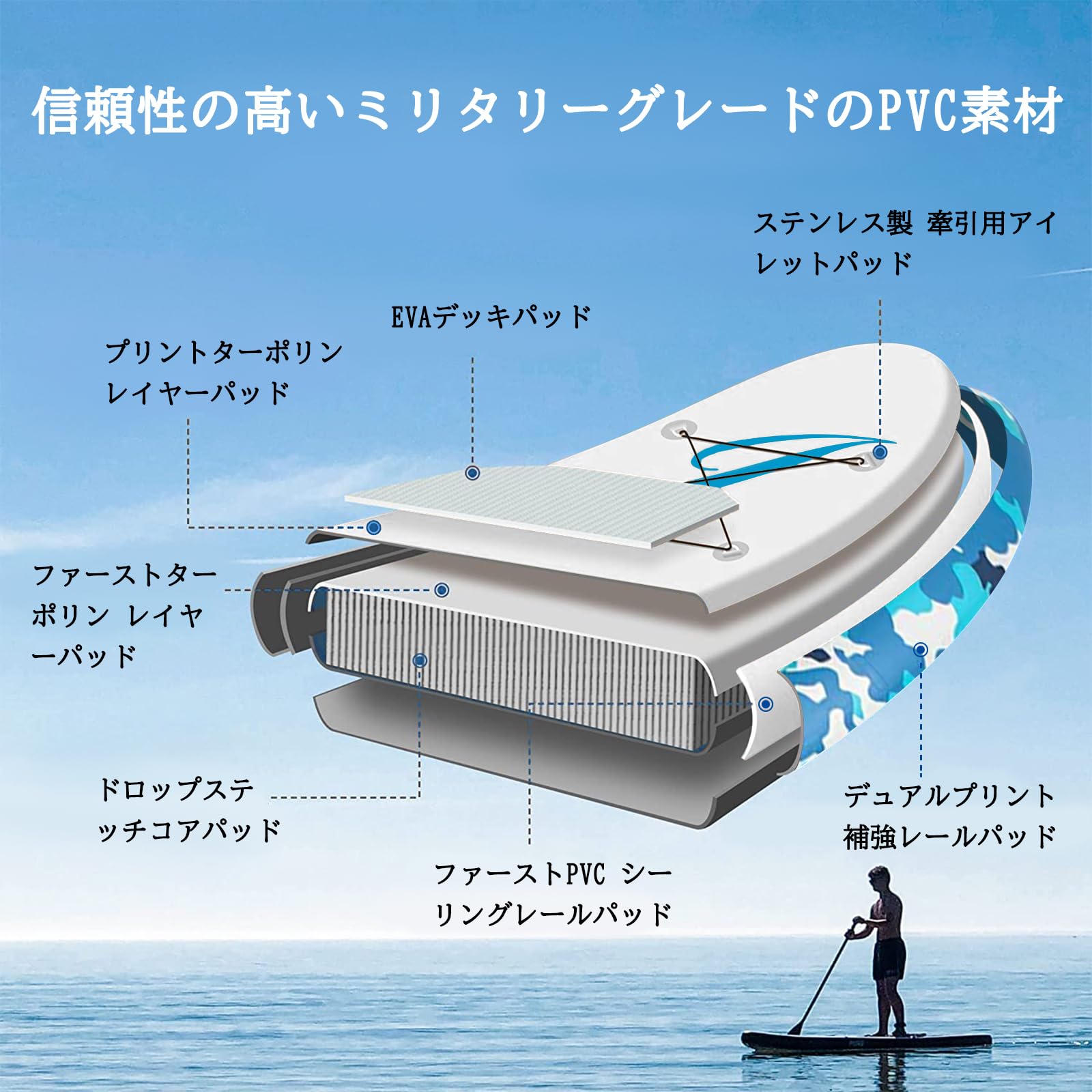 Amazon | jolldo SUP サップ 両用SUP アップパドルボード