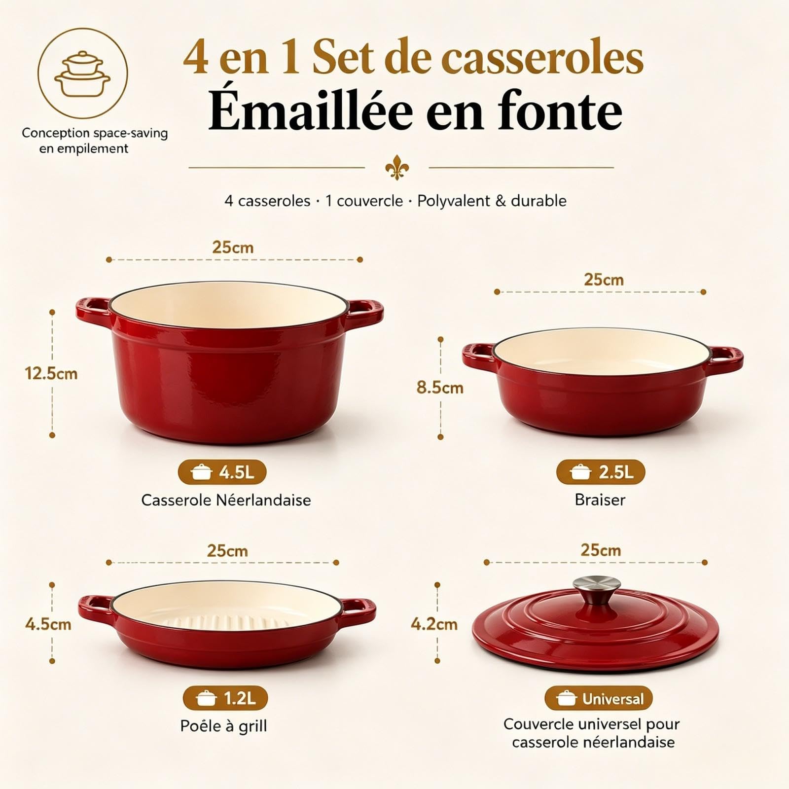AHJ 4 Casseroles en Fonte Émaillée, Ensemble de cocottes avec poêle à Pain de 4,5 L, rôtissoire de 2,5 L, poêle à Griller de 1,2 L et Couvercle, antiadhésif, va au Four jusqu'à 260°C, Rouge