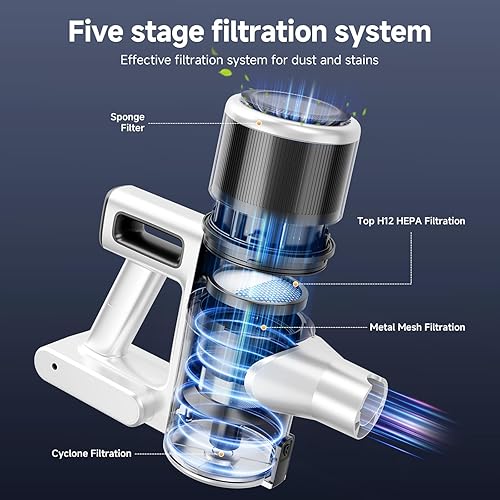 Miniatura 5 de Aspiradora inalámbrica para el hogar, aspiradora ligera 8 en 1 con tiempo de funcionamiento de 45 minutos, potente succión, antienredos, aspiradora