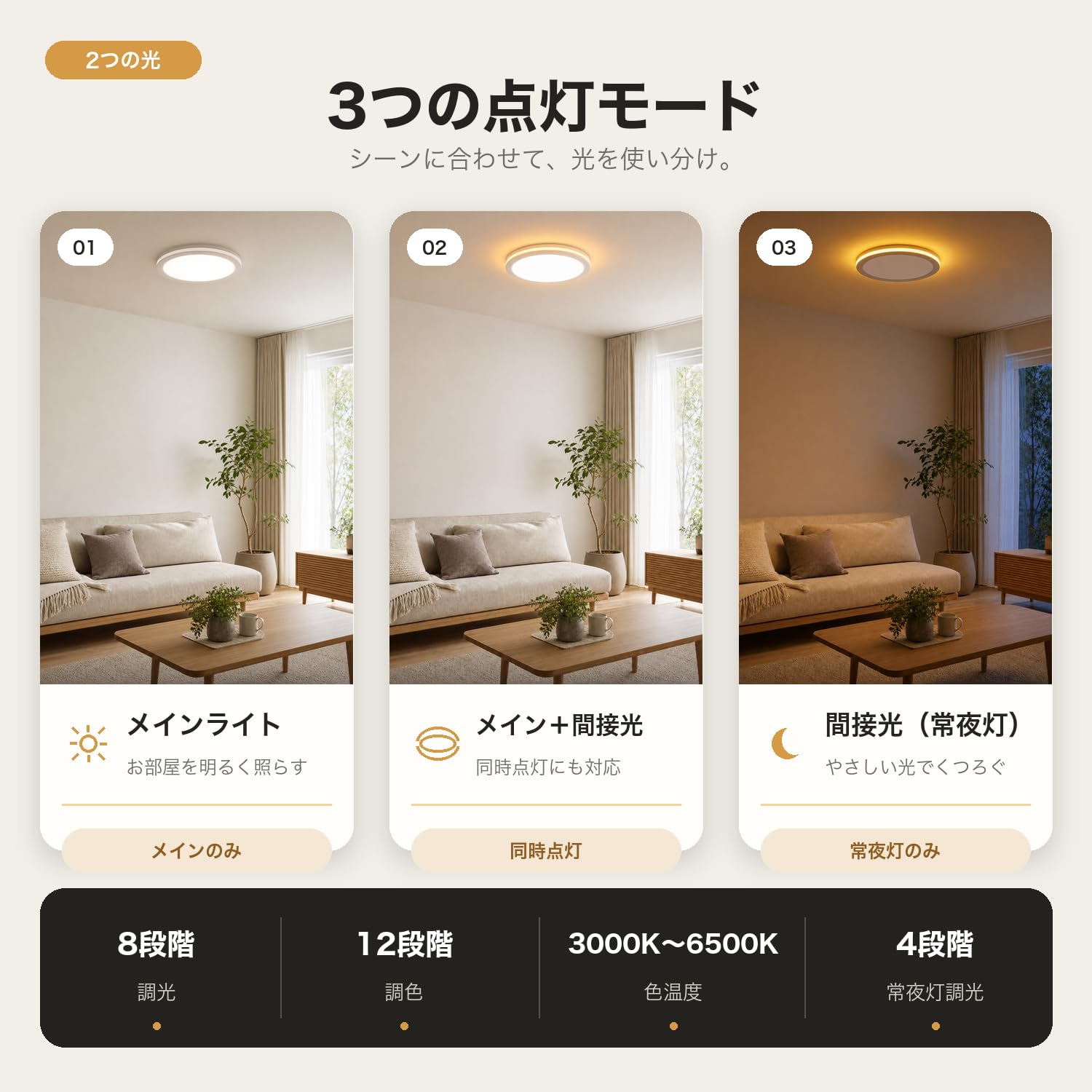 Amazon.co.jp : 「Coizabera」LEDシーリングライト おしゃれ 6畳 32W