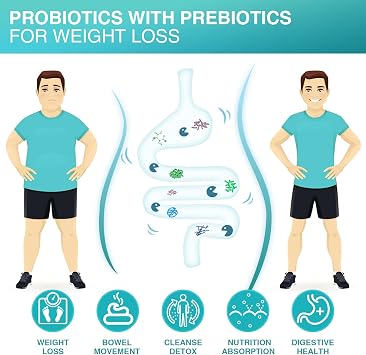 Probiotics for men digestive health Probiotics for women digestive health