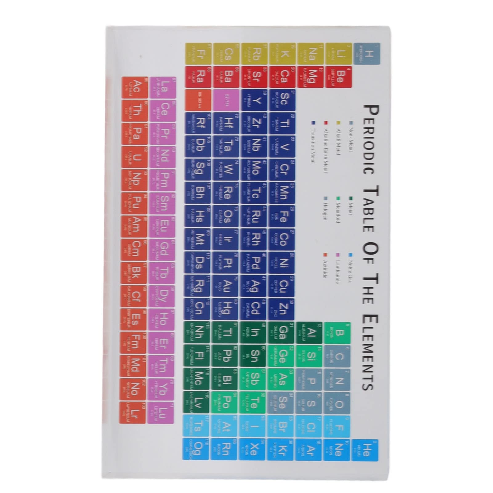 Shenprymic Pädagogische Periodensystem-Dekoration, Acryl-Periodensystem‑Elemente‑Tafel, sichere, geruchsfreie moderne Chemie‑Wandkunst mit klarer Farbcodierung für Zuhause, Schule und (Große 24 Zoll)