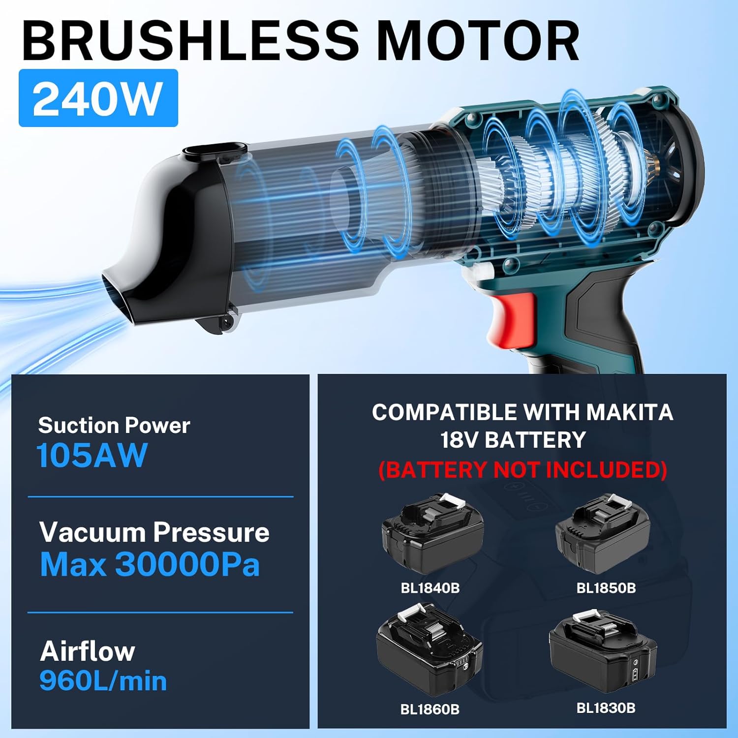 YEX-BUR Cordless Handheld Vacuum for Makita 18V Battery(Tool Only), 240W Powerful Car Vacuum with Brushless Motor, 3-Speed, 5 Filters, Portable Vacuum Cleaner for Home Office Car Pet - Image 2
