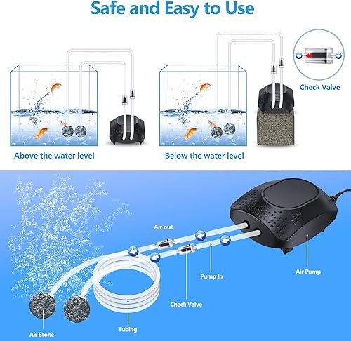 Miniatura 3 de Bomba de aire para acuario con dos salidas, bomba aireadora de oxígeno silenciosa ajustable, burbujeador de pecera con kit de accesorios para