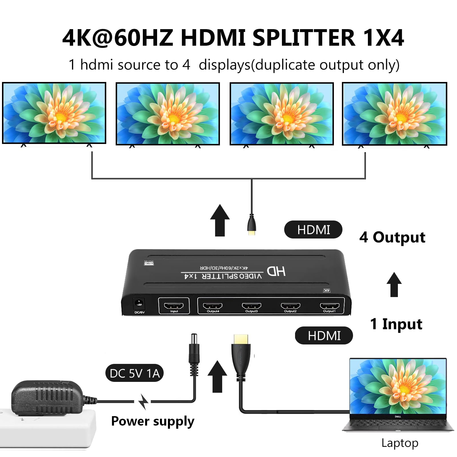 Splitter HDMI 4K a 60Hz 1x4 4:4:4,18 Gbps, splitter HDMI 2.0 alimentato a 4 porte, supporto 1 in 4 out, sincronizzazione 4K 1080P, HDR10, 3D, solo schermi duplicazioni/mirror (non estendibile) per