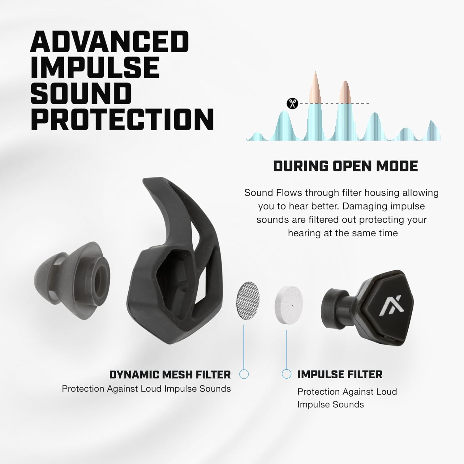 AXIL X30i Noise Reduction Ear Plugs - Desert Tan - Hear-Through Mode Hearing Protection for Concerts, Live Events, Shooting, Sports - 25dB Reusable Foam and Silicone Eartips with Carrying Case
