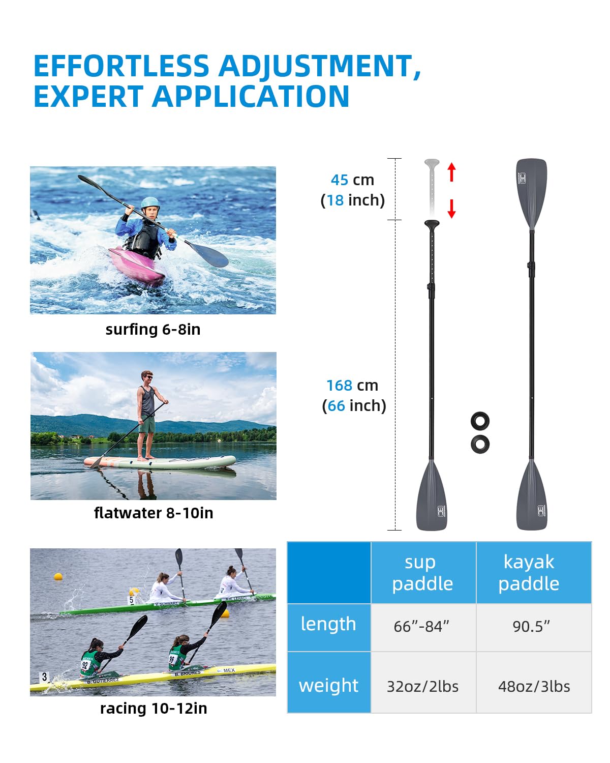 OCEANBROAD SUP-Paddel – verstellbares Stand-Up-Paddel für Paddleboard-Kajak, verstellbarer Schaft aus Aluminiumlegierung mit verstärkten Nylonklingen