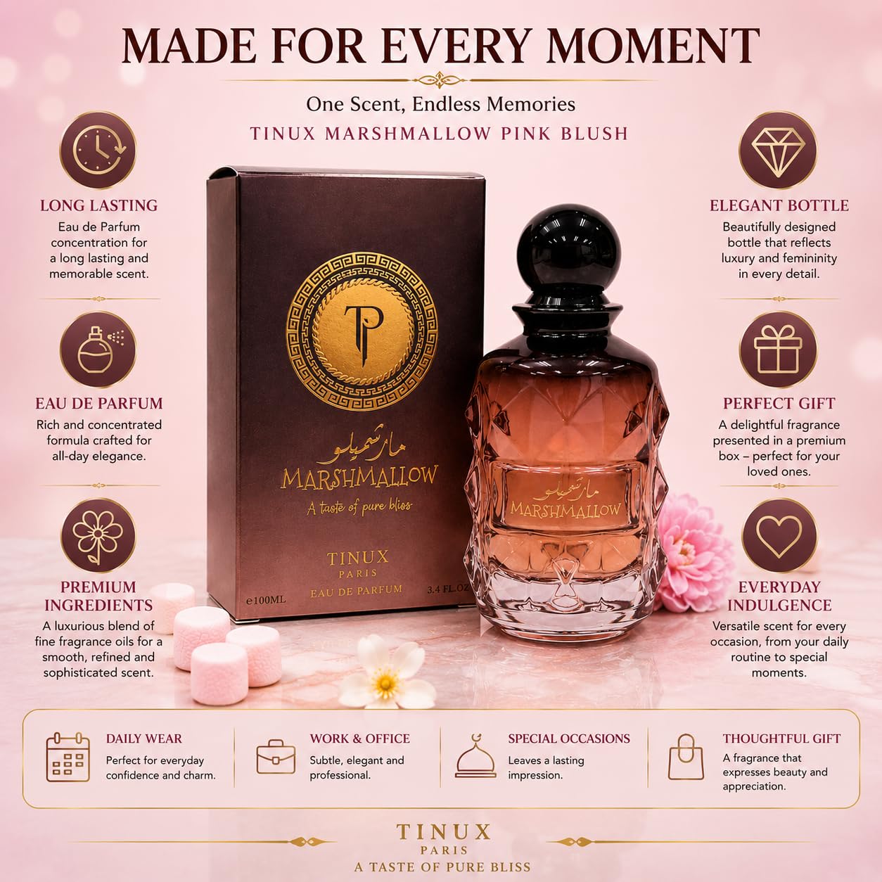 Amazon.com : Tinux Paris Pink Marshmallow Blush Perfume for Women
