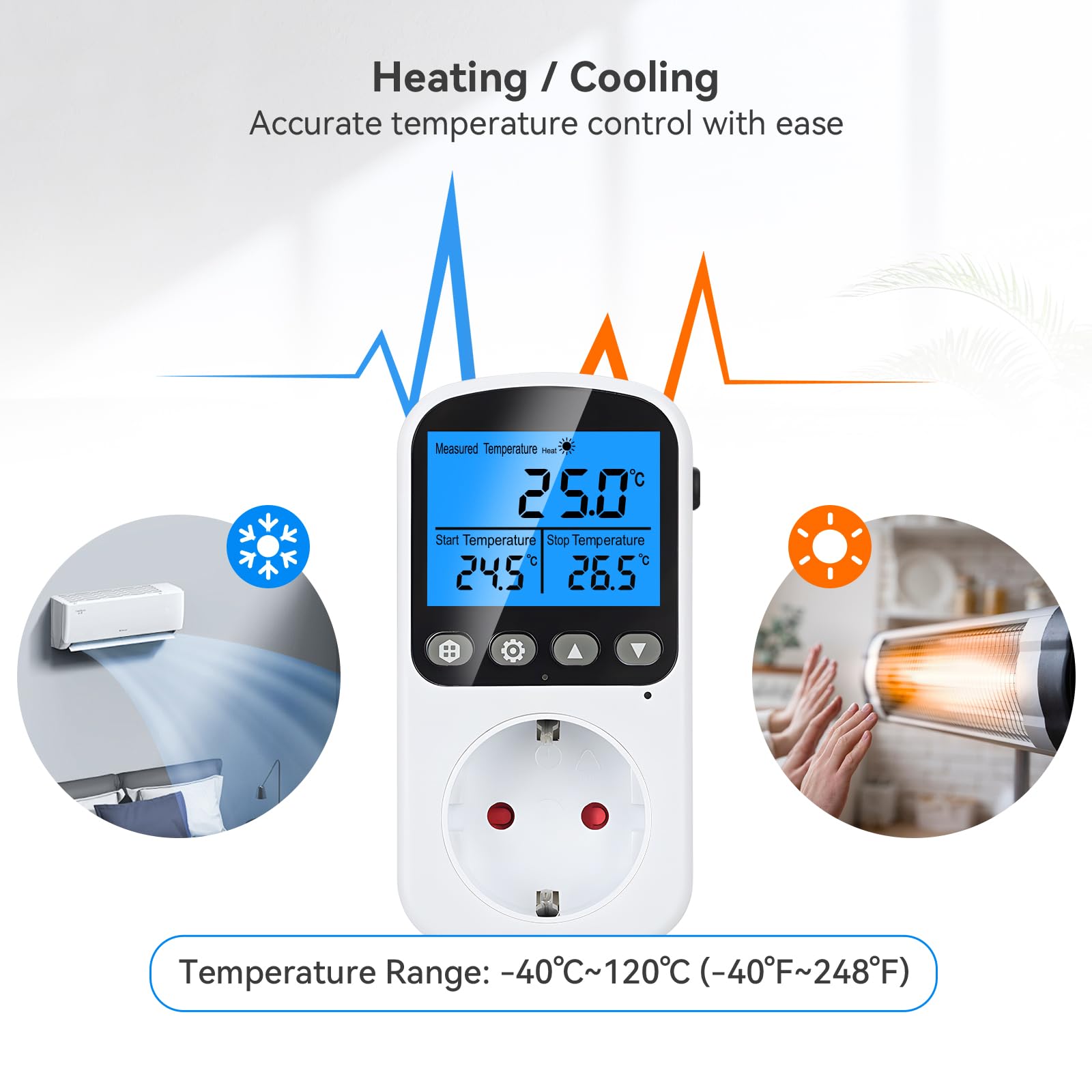 INKBIRDPLUS Prise Thermostat Numérique Contrôleur de Température avec 4 Modes EU Prise