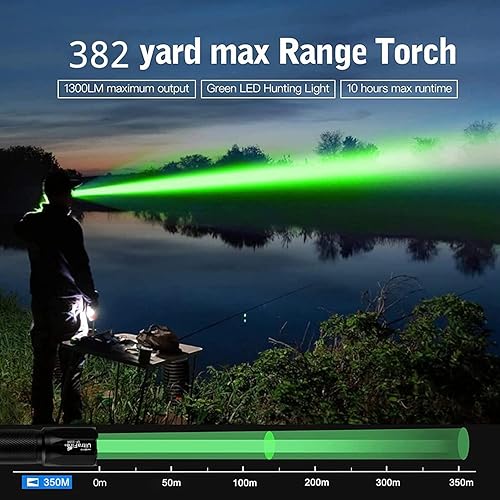 Miniatura 4 de ULTRAFIRE Linterna de caza de luz depredadora de 382 yardas larga alcance 1300 lúmenes rojo y verde luces tácticas LED con montaje de alcance
