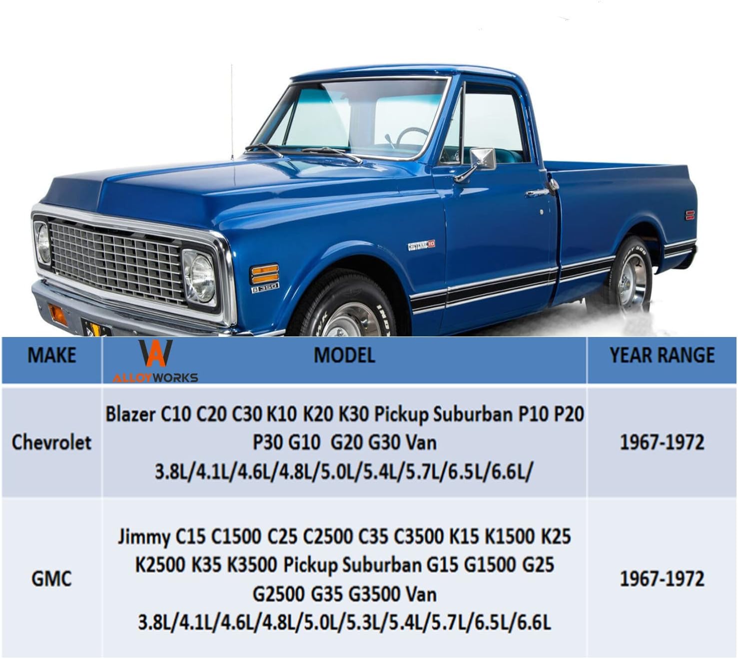 ALLOYWORKS CU369 Radiator Compatible with 1967-1972 Chevy GMC C/K Series C10 C20 C30 Pickup Suburban Truck 1971 1972 Radiators, 3 Row Radiador 2 X12" Fan Shroud Relay Kit, Full Aluminum, AT MT