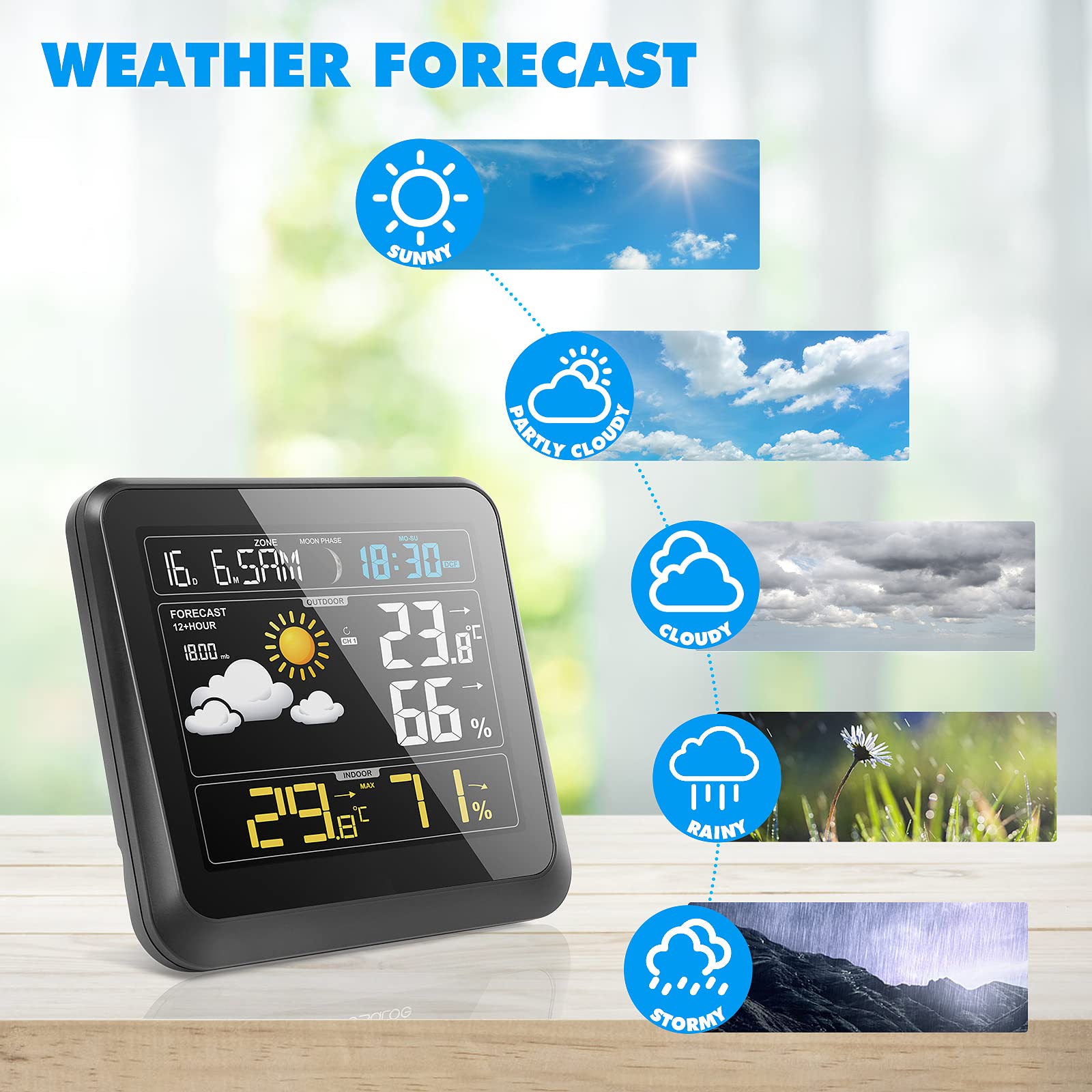 Stazione Meteo Digitale Con Sensore Esterno – Monitora Temperatura, Umidità, Pressione. Previsioni, Sveglia, Display Ampio. Per Casa E Giardino.