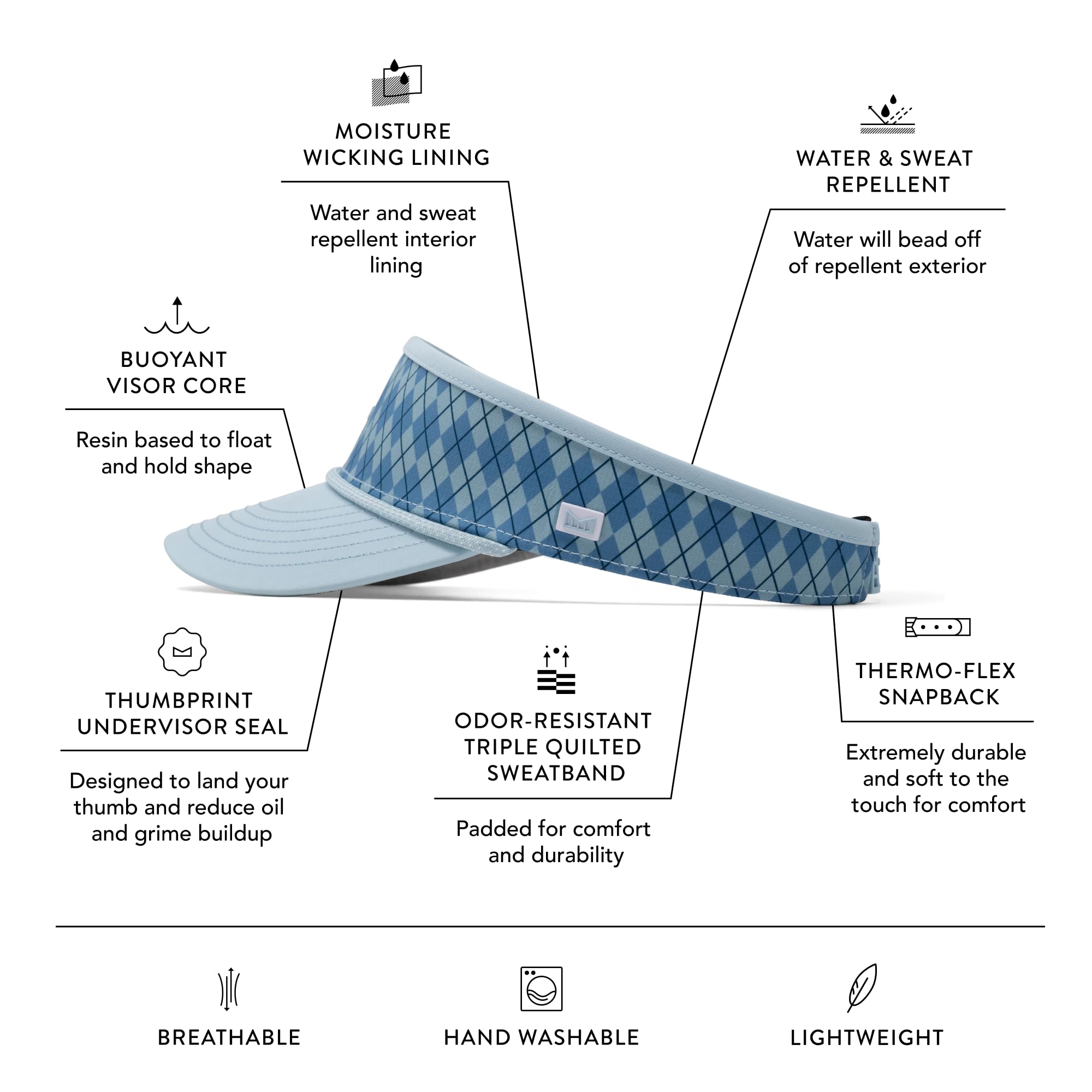 melin Coast Links Hydro, Blue Argyle, Mens Sun Visor, Sun Hats for Women & Men, Water-Resistant, Golf, Running, Workout, or Beach Hat, Medium-Large