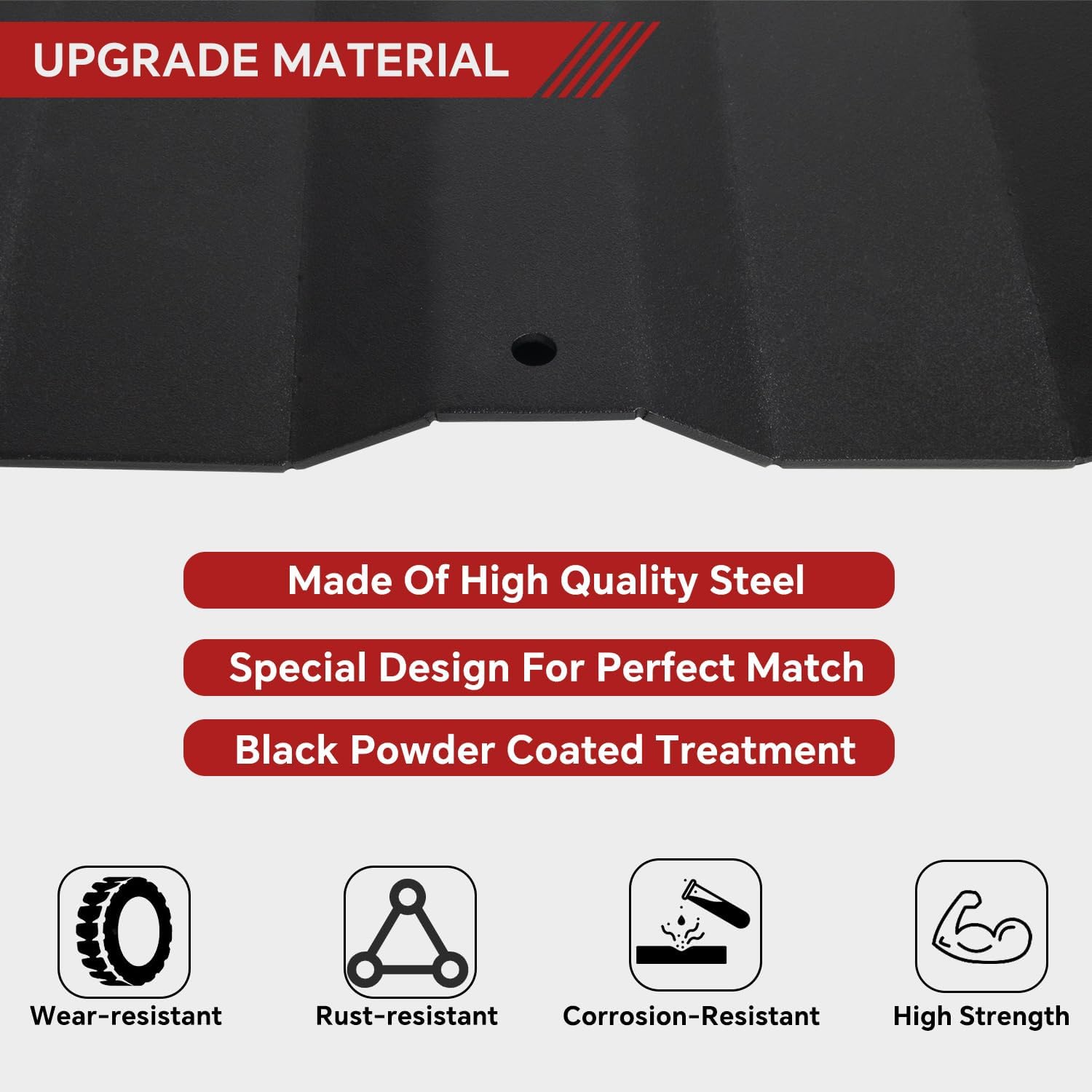 Gas Tank Access Cover Compatible with 1980-1996 Ford Bronco & F-Series