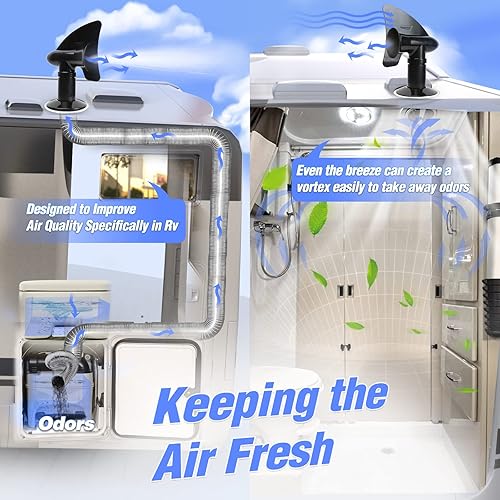 Miniatura 10 de Ventilación giratoria de alcantarillado, ventilación de fontanería giratoria para caravana, ventilación giratoria del tanque de retención y