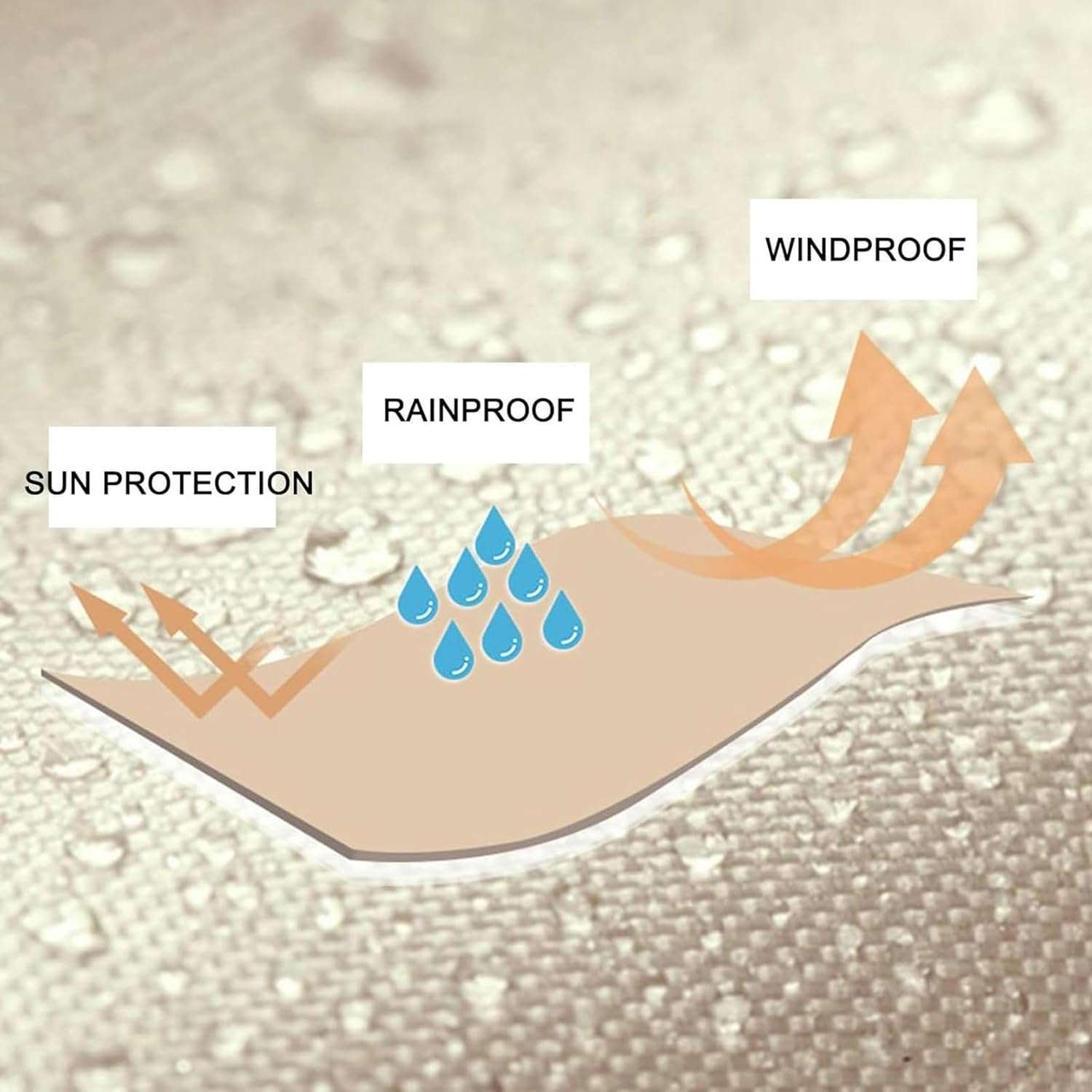 AMNOOL Car Awning, Vehicle Awning Room, SUV Tailgate Tent, UV50+ Tent Shade, Waterproof Rooftop Awning, for 4x4/Car/SUV/Truck Easy for Camping, Outdoor Trips, Roadtrips, Courtyard