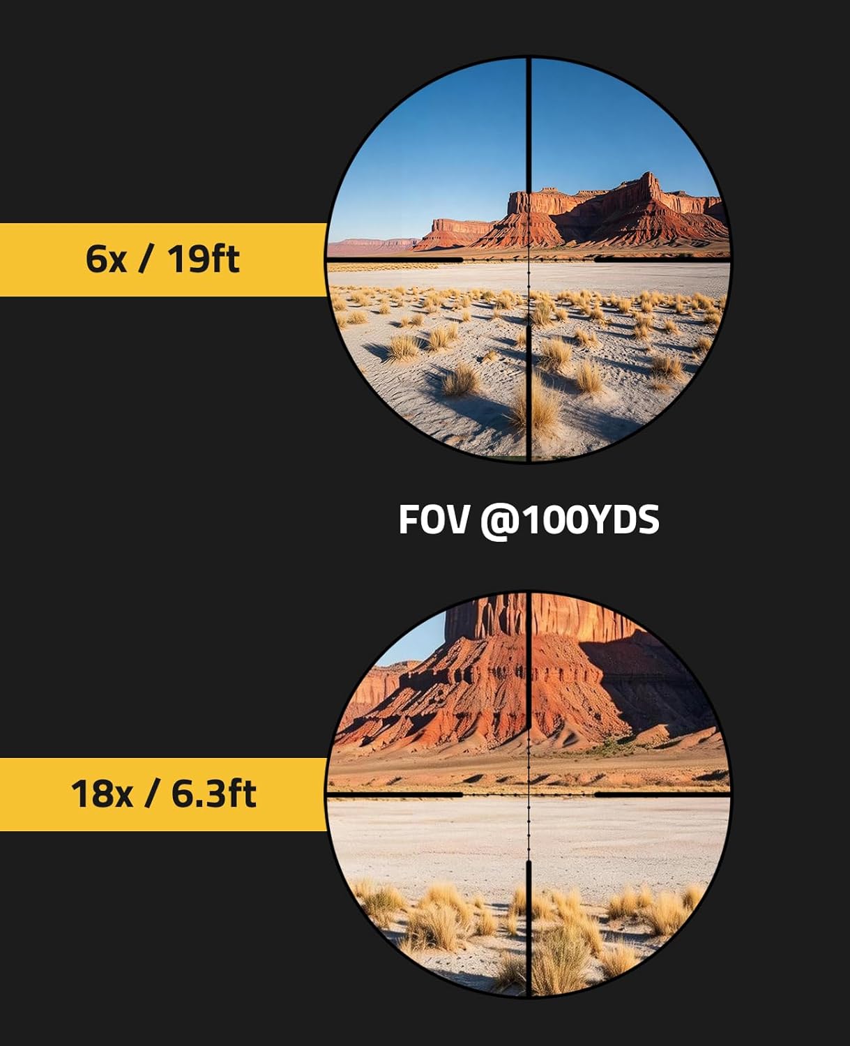 CVLIFE EagleFeather Side Focus Parallax Rifle Scope for Hunting, Illuminated Mil-Dot Reticle, 30mm Tube Long Range Scope, Second Focal Plane Riflescope