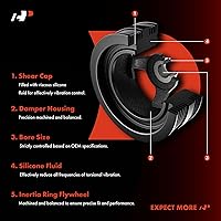 Vista 2 de A-Premium Polea equilibradora armónica de motor compatible con Chevrolet Equinox, Malibu, Impala, Monte Carlo, Uplander y Buick Lucerne, Rendezvous