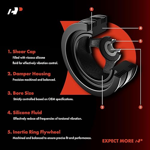 Miniatura 2 de A-Premium Polea equilibradora armónica de motor compatible con Chevrolet Equinox, Malibu, Impala, Monte Carlo, Uplander y Buick Lucerne, Rendezvous