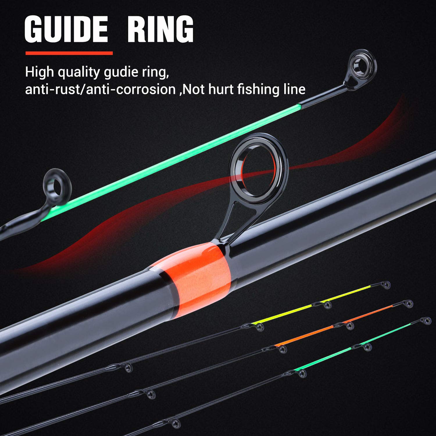 Sougayilang Feeder Rod mit 3 Spitzen Tragbare Angelrute Spinning Casting Travel Rod Vollsortiment Action Karpfen Grobrute