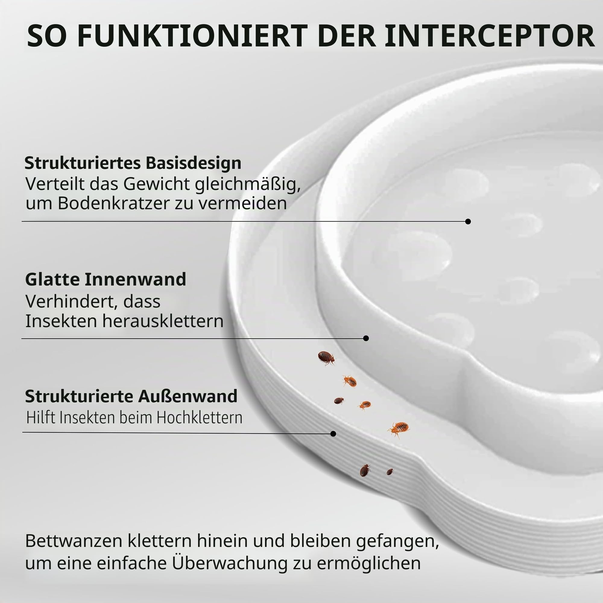 ASPECTEK Bettwanzenfalle, Bettwanzenfänger, 8 Stück. Insektenfalle, Sicher, Umweltfreundlich, Bettwanzenvernichter (Weiß)