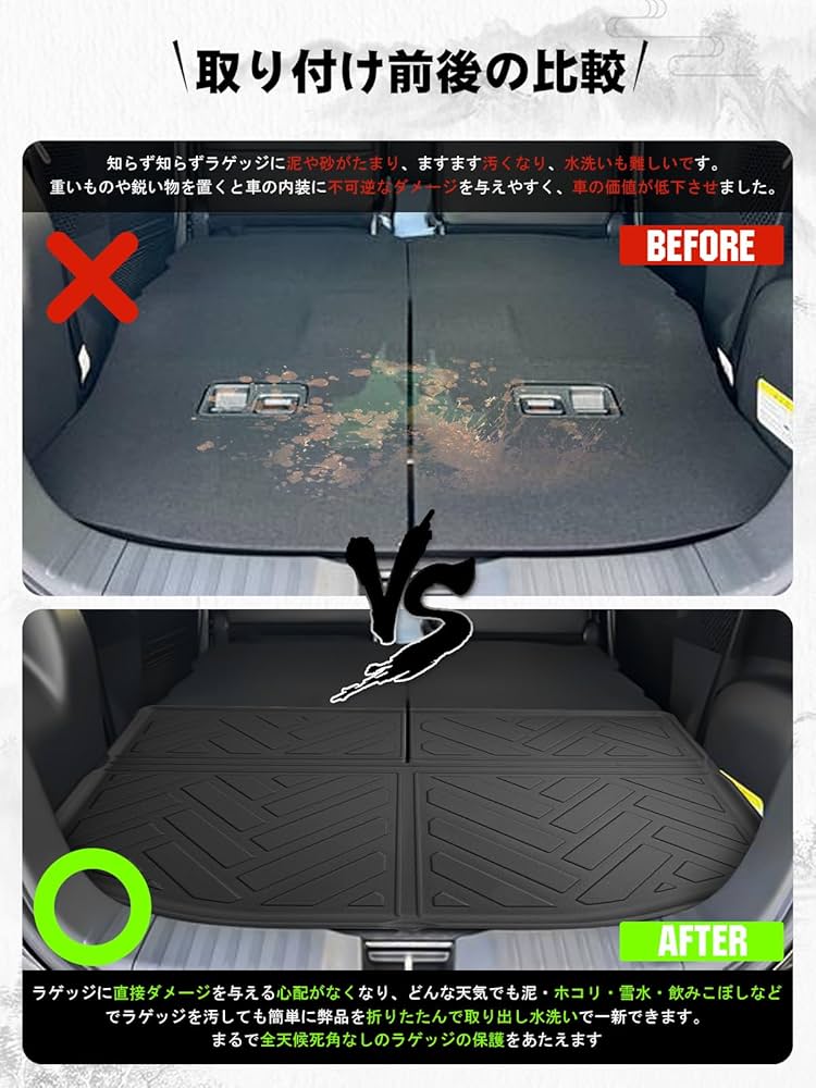 Amazon.co.jp: ruiya 折り畳み式 2023新型 ホンダ NBOX JF5 JF6