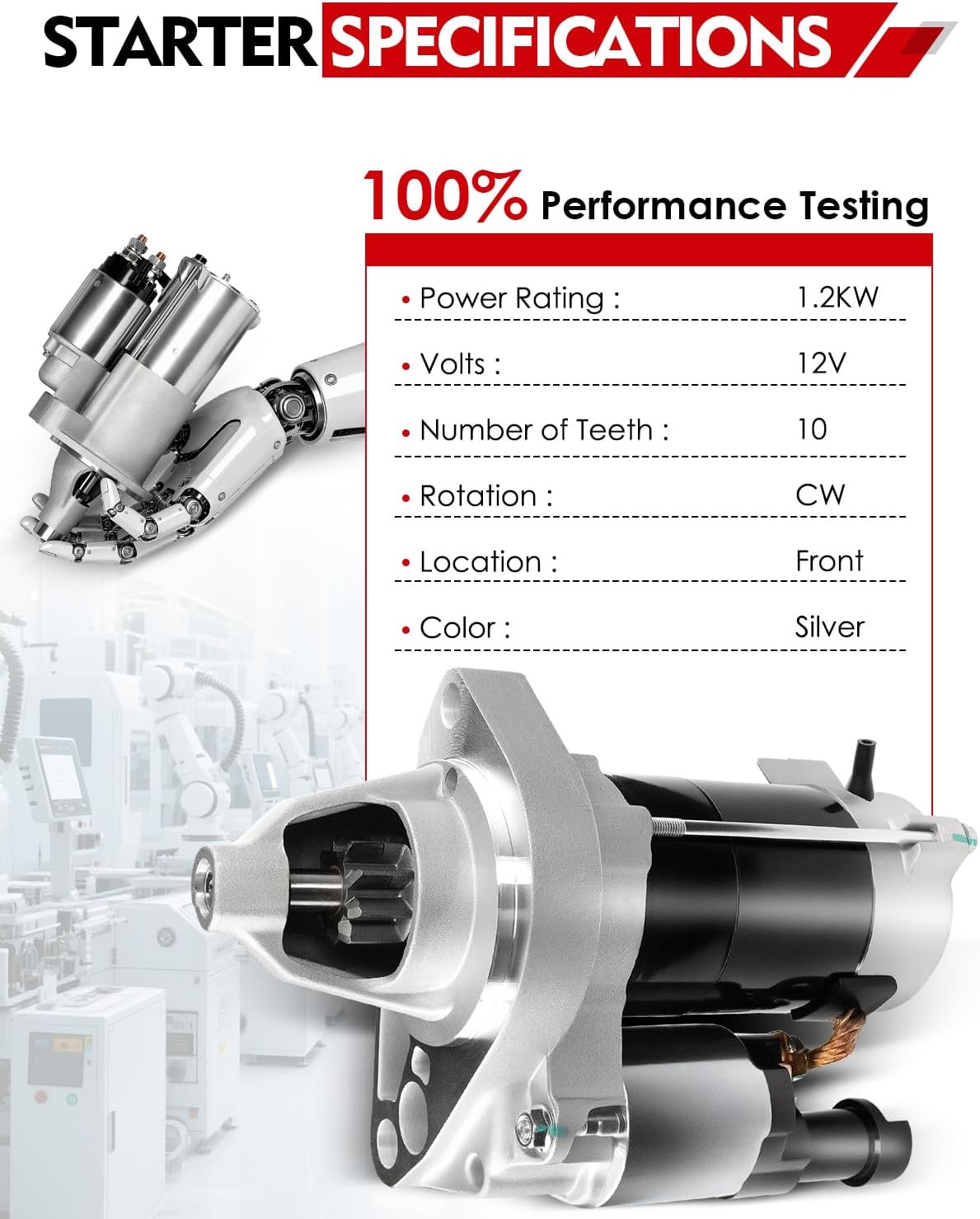 17957N Manual Starter Motor for:-Honda Civic 2006 2007 2008 2009 2010 2011, 1.8L L4 Manual Transmission, 12V 1.2KW 9Teeth Clockwise, Upgraded Starter New Replace OE# 31200-RNA-A01 428000-3410