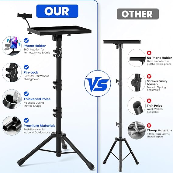 Projektör Standı Tripod, Dizüstü Bilgisayar Tripod Standı, 23,5 ila 161,3 cm arasında ayarlanabilir yükseklik, deveboynu telefon tutucu, ofis, ev, sahne, stüdyo için dizüstü bilgisayar zemin
