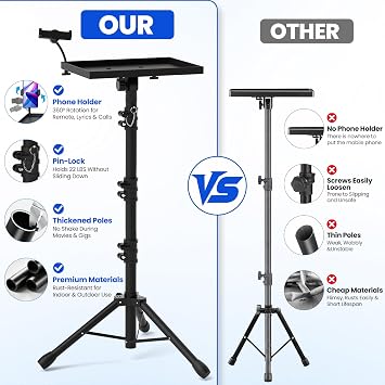 Projektör Standı Tripod, Dizüstü Bilgisayar Tripod Standı, 23,5 ila 161,3 cm arasında ayarlanabilir yükseklik, deveboynu telefon tutucu, ofis, ev, sahne, stüdyo için dizüstü bilgisayar zemin