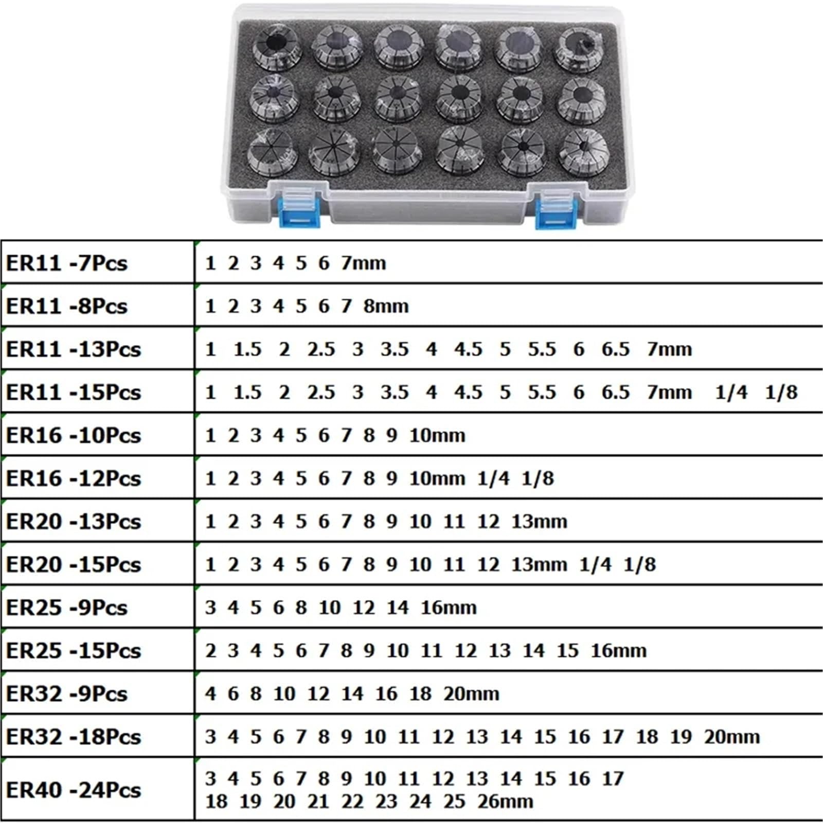 Juego De Pinzas ER ER11, ER16, ER20, ER25, ER32 Y ER40 De Alta Precisión De 0,008 Mm Con Portaherramientas AA Y Resorte ER Para Portaherramientas ER25 Y ER20.(AA (0.008mm),ER40-12Pcs)