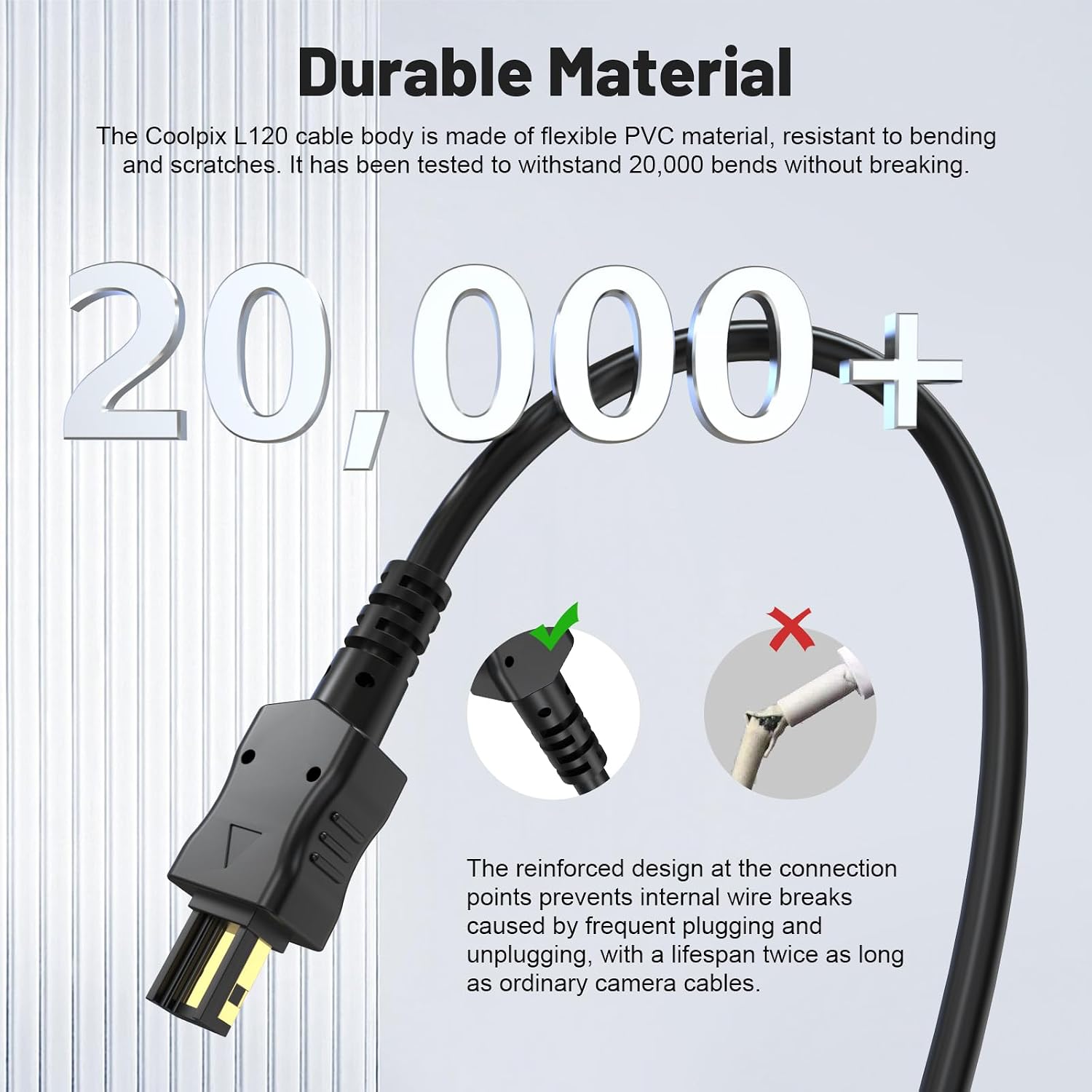 EH-67 USB Cable Compatible with Nikon Coolpix L100 L105 L110 L120 L310 L320 L330 L340 L810 L820 L830 L840 S830 B500 Cameras, 3.28ft