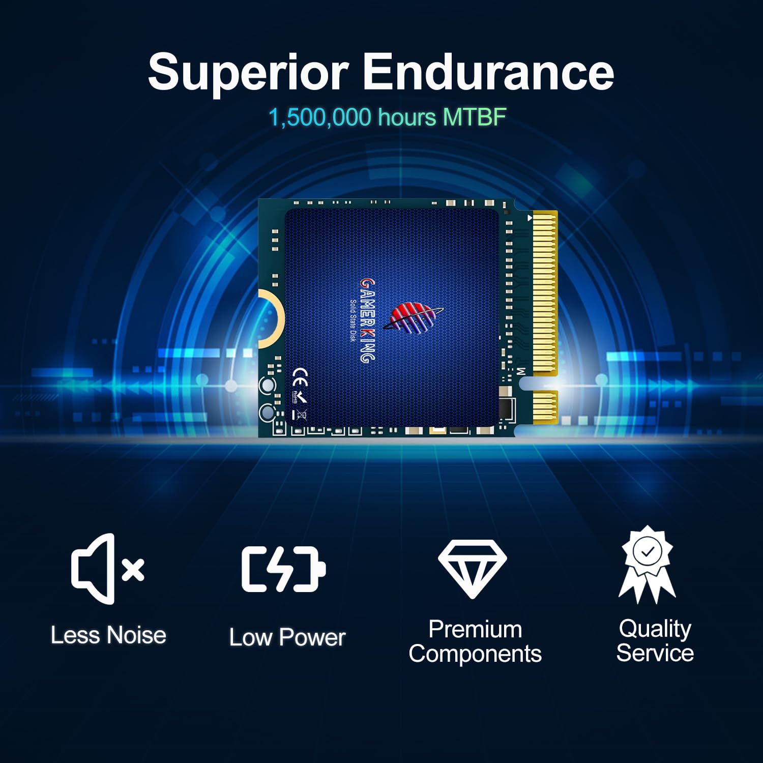 Gamerking SSD 2TB M.2 2230 NVMe PCIe Gen 4.0X4 wewnętrzny dysk twardy dla graczy, Solid State Drive, kompatybilny z Steam Deck, Microsoft Surface Pro 7/Pro 8+/pro X/Laptop Go/Laptop3, Laptop4, GPD