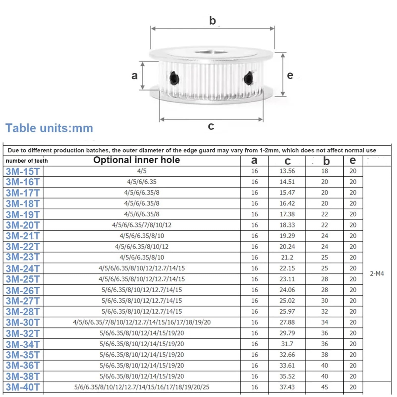 Zahnriemenscheibe 50T 60T HTD 3M Zahnriemenscheibe 50 Zähne 60 Bohrung 5–30 mm Riemenbreite 10/15/20 Synchronrad(Bore 6mm,60Teeth (1pcs),16mm (for belt 15mm))