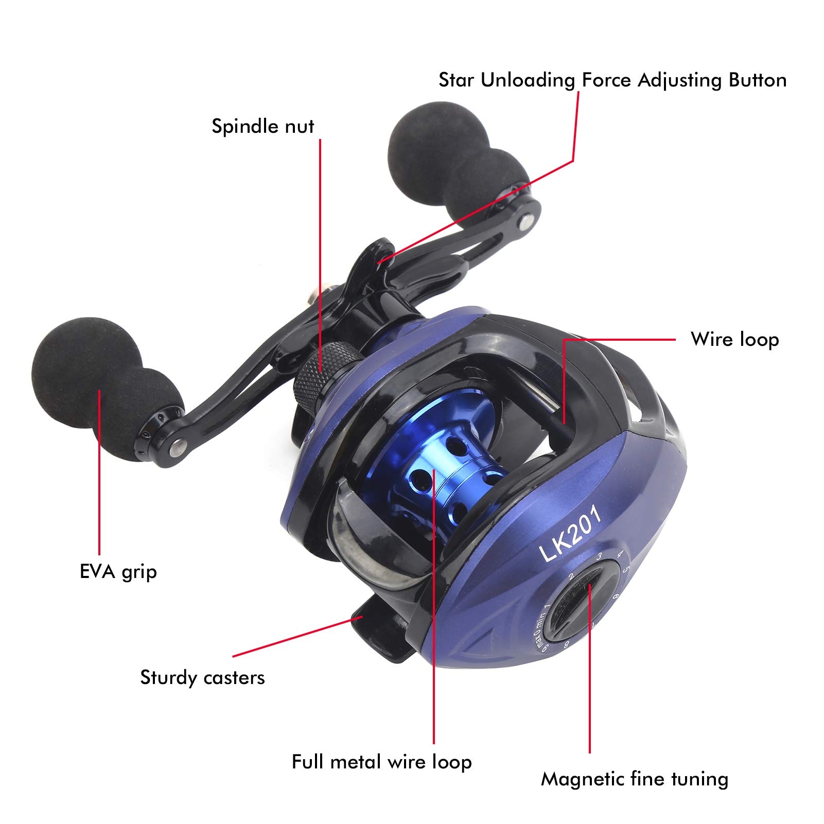 Mulinello da Baitcasting Ad Alta velocità 17+1 Cuscinetti per gli Appassionati di Pesca Blu 1 Pezzo