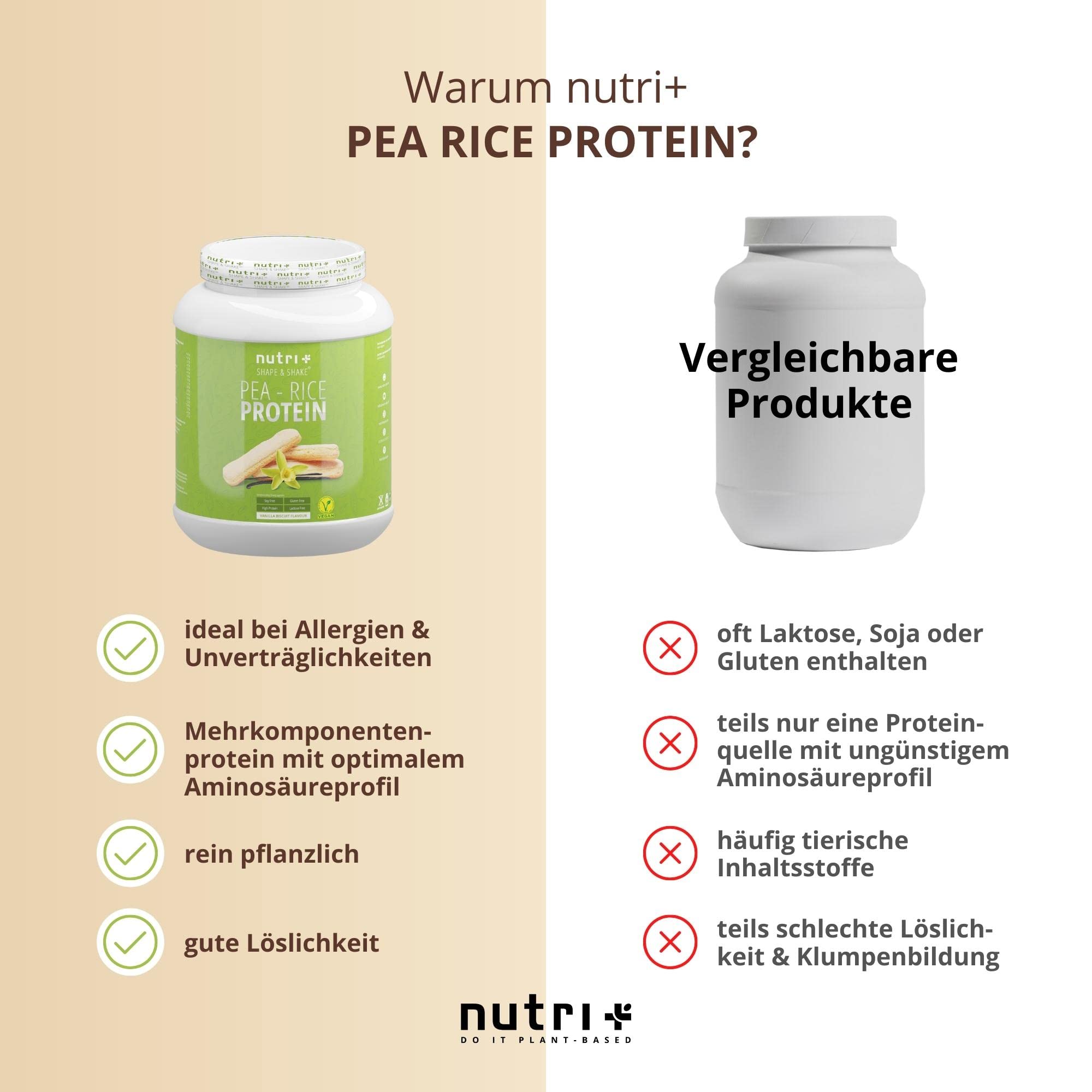 Erbsenproteinpulver - Vanilla Biscuit 1kg - Reiseiweißpulver ohne Soja, Lactose, Gluten & Milch - Eiweiß Pulver Vegan Vanille Biskuit - mit Erbsen-Protein aus deutschem Anbau