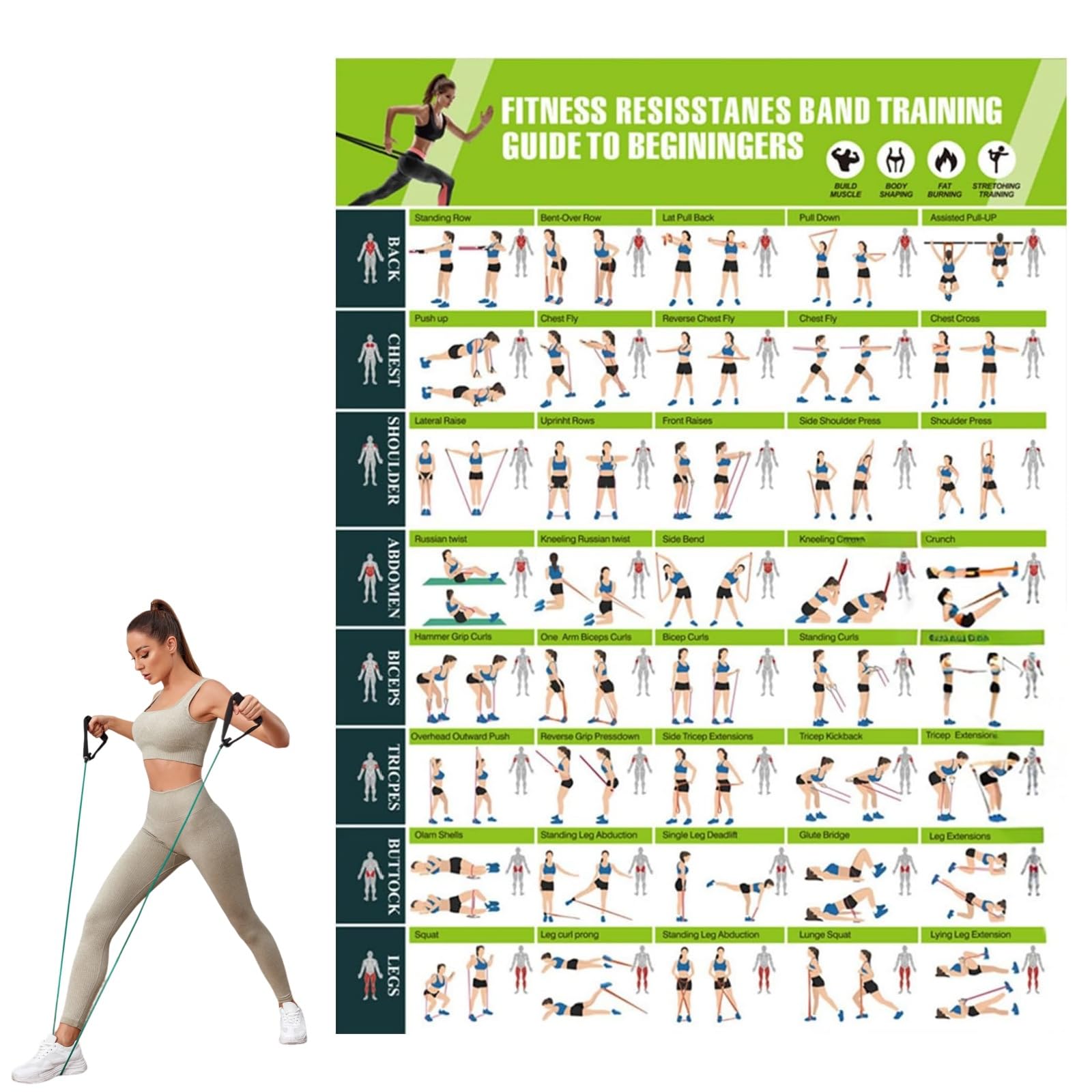 XIAGER Exercise Chart,Resistance Bands Workout Planner & Exercise Chart Posters,Resistance Bands Guide Planner for Training Home Office Indoor Outdoor,Guide for Beginners,Men & Women