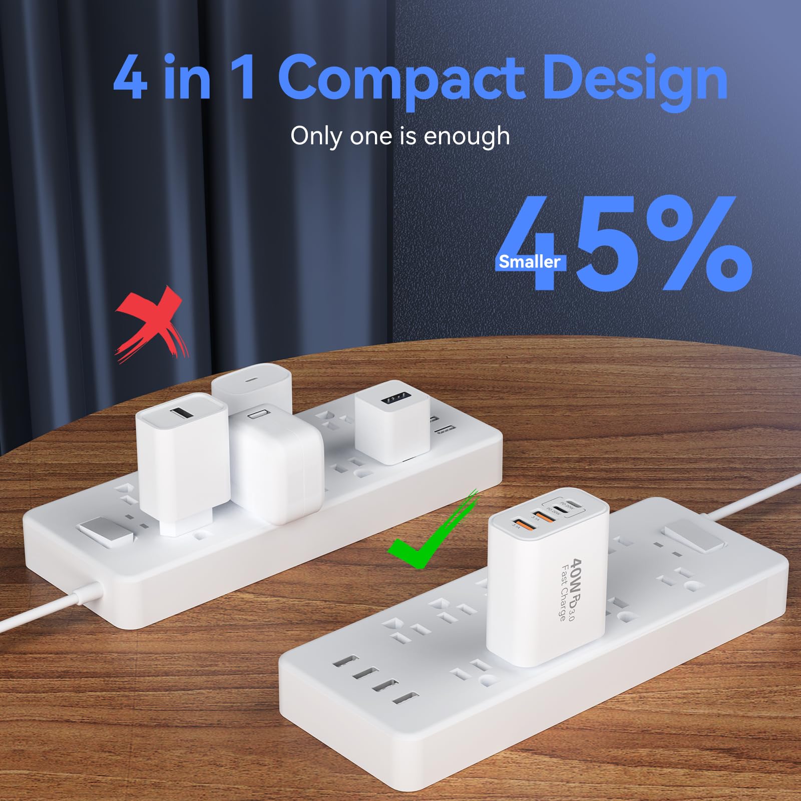best usb power charger