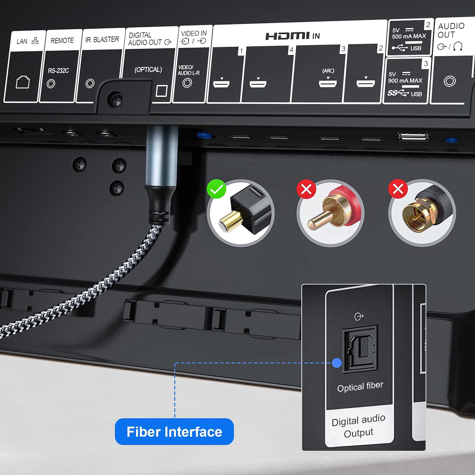 Kumiho Cable de audio USB C a óptico trenzado de 6 pies, unidireccional, USB C a Toslink óptico para TV/barra de sonido, Sony PS5, altavoces y sistemas de cine en casa