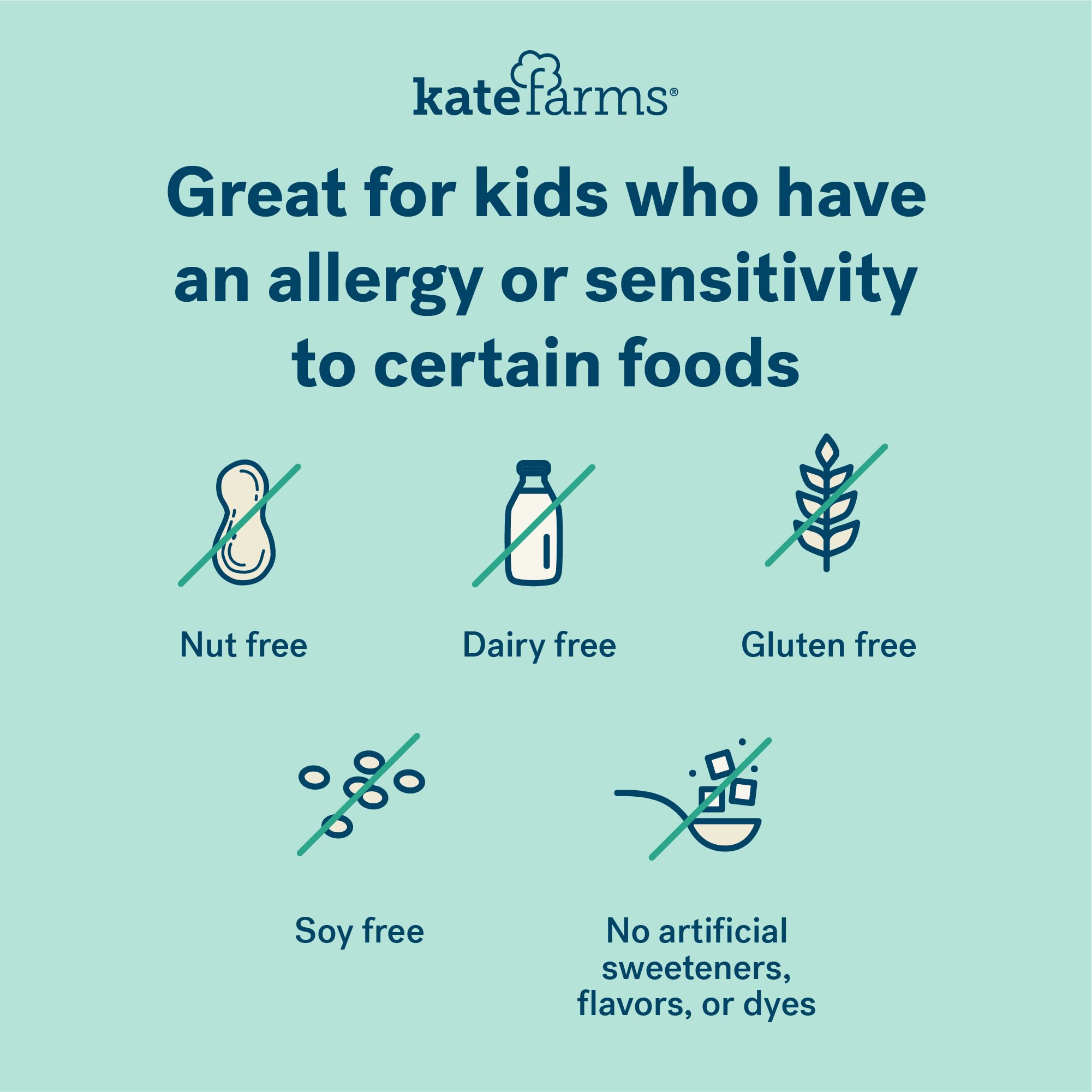 Buy Kate Farms Pediatric Standard 1.2 Formula, Sole Source Nutrition