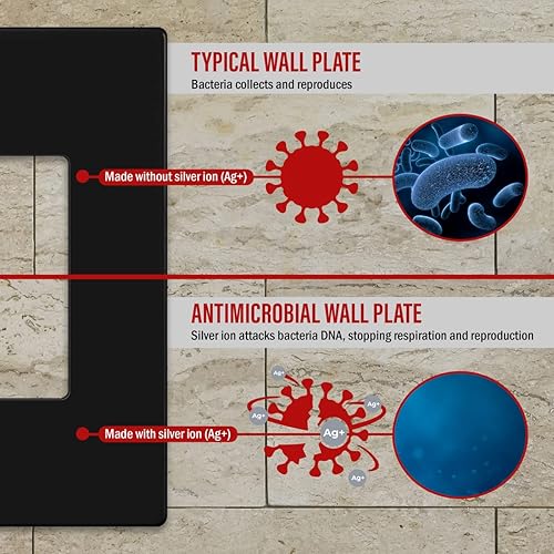 Miniatura 5 de ENERLITES Cubierta de interruptor decorador, placa de pared sin tornillos, tamaño mediano de 4 segmentos 4.88 x 8.58 pulgadas, policarbonato