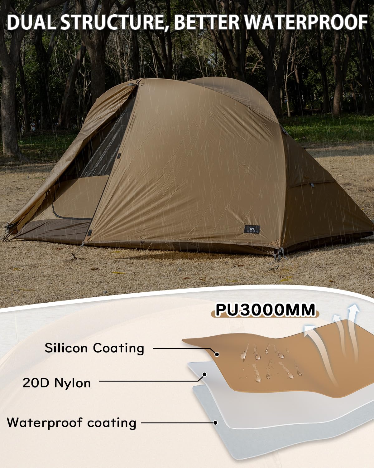 Amazon.com : MC TOMOUNT Backpacking Tent Ultralight Nylon 1 Person
