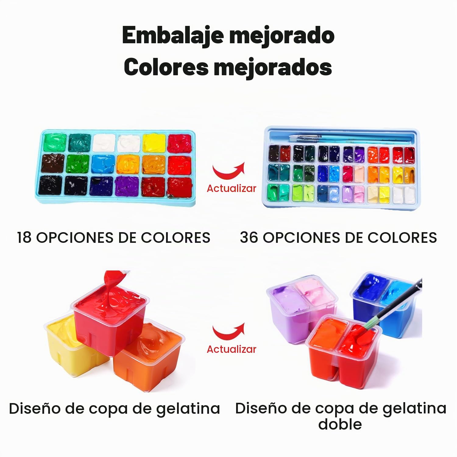ARTFLY HIMI - Juego de pintura gouache, 36 colores x 12 ml, diseño de taza de gelatina doble con 3 pinceles de pintura y una paleta en una funda de transporte, perfecto para artistas, estudiantes