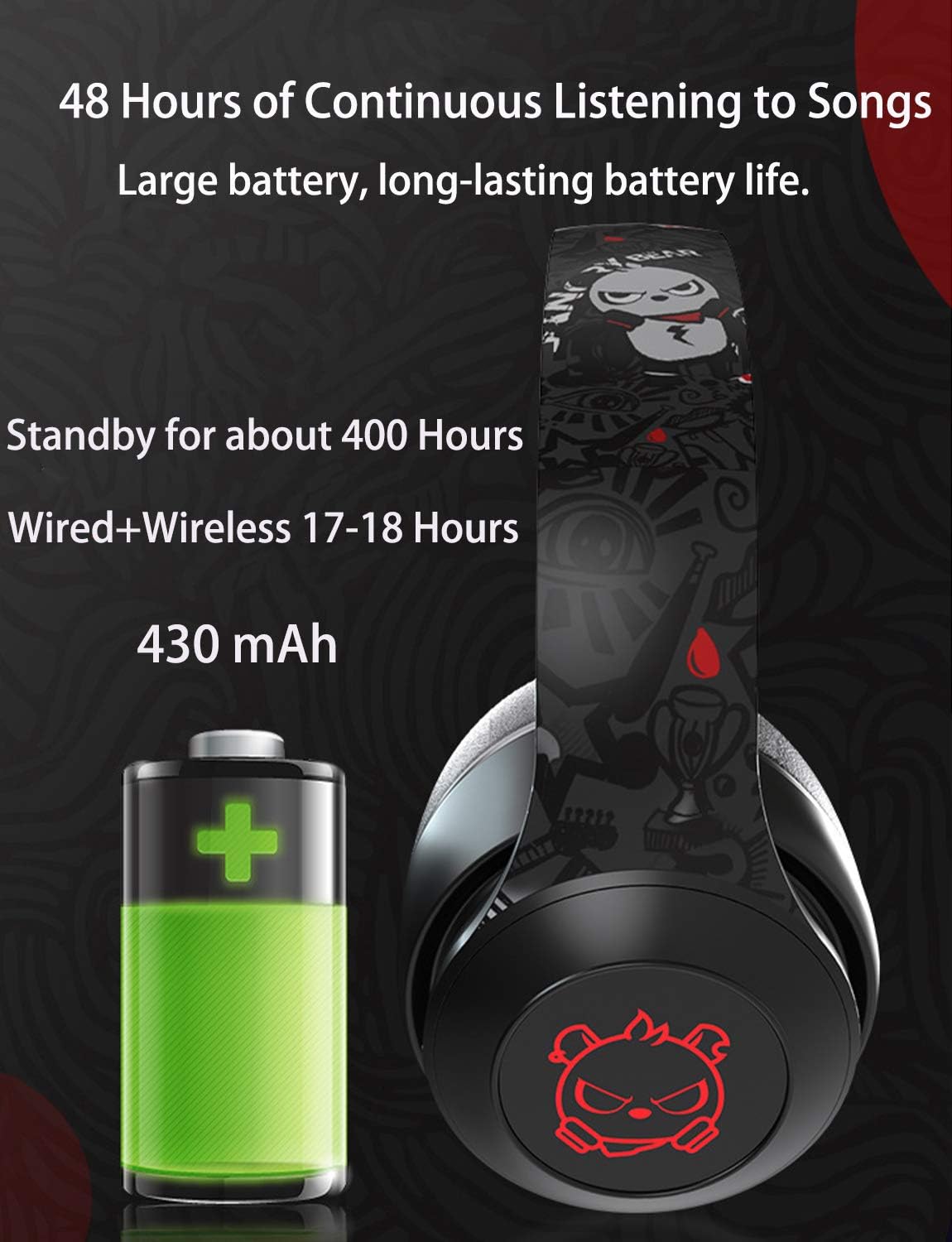 π₯ Flash Sale Ushopfun Bluetooth 5.0 Headphones Wireless Headphones Deep Bass Headset Headphone for iPad PC Cellphones (Black) Flash Deals - 70% OFF Ushopfun Bluetooth 5.0 Headphones Wireless Headphones Deep Bass Headset Headphone for iPad PC Cellphones (Black)